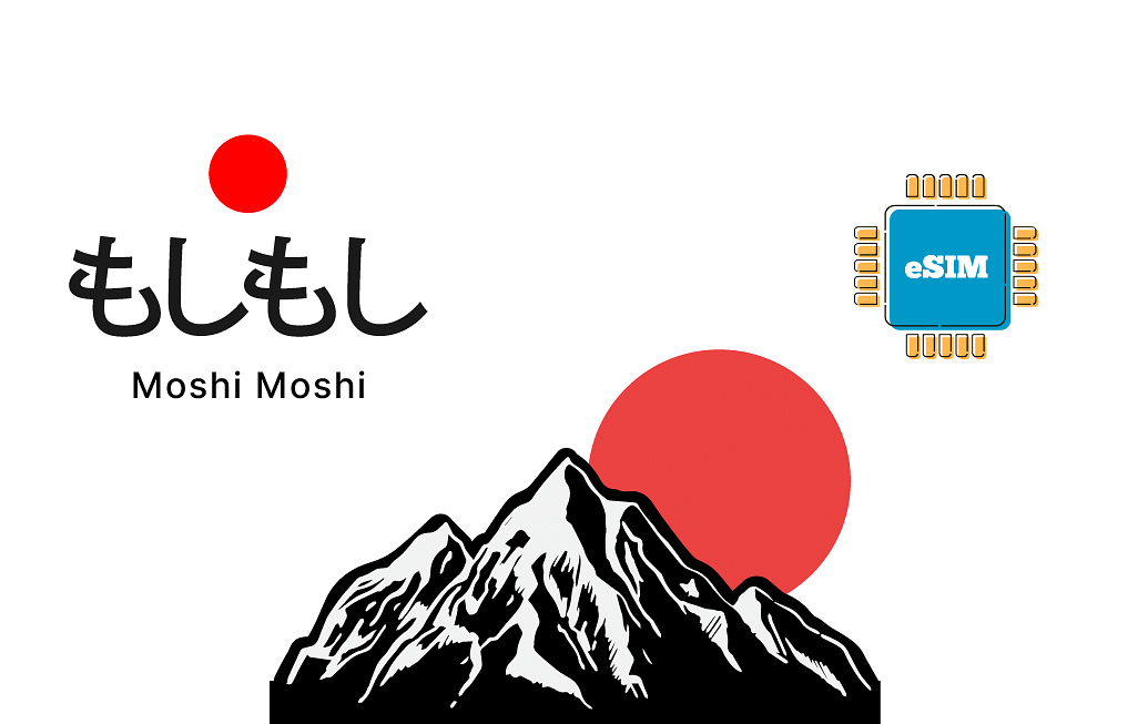 Japan, 30 days, 5 GB, eSIM